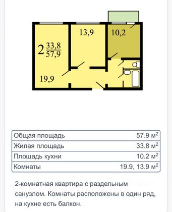Продажа 2-комнатной квартиры 58 м², 5/22 этаж