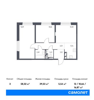 Продажа 3-комнатной квартиры 58,3 м², 2/17 этаж