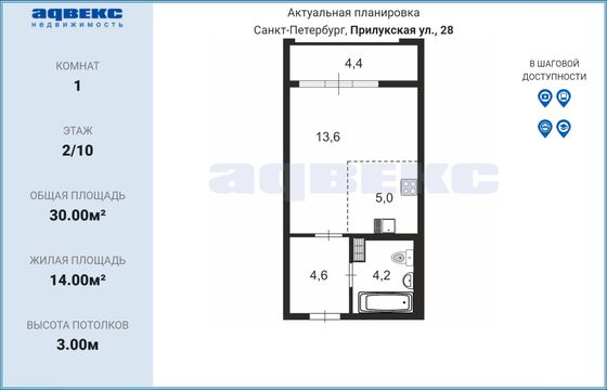 Продажа 1-комнатной квартиры 30 м², 2/10 этаж