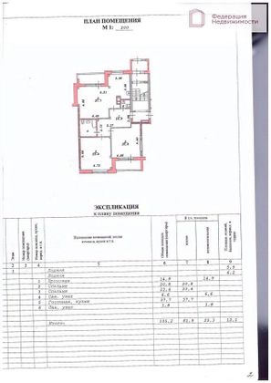 Продажа 3-комнатной квартиры 105,2 м², 1/4 этаж