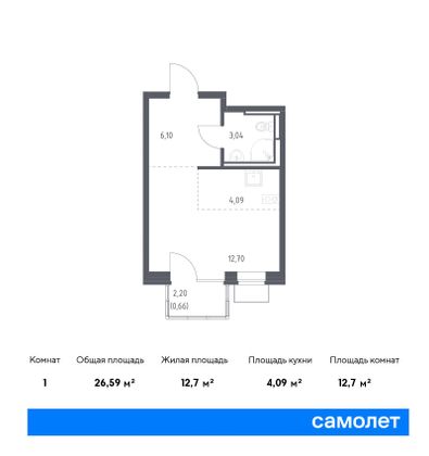 26,6 м², студия, 6/12 этаж