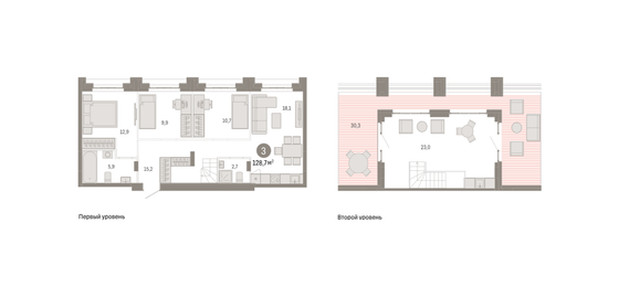 Продажа 3-комнатной квартиры 128,7 м², 7/7 этаж