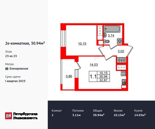 Продажа 1-комнатной квартиры 30,9 м², 23/23 этаж