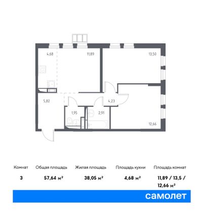 Продажа 3-комнатной квартиры 57,6 м², 2/17 этаж