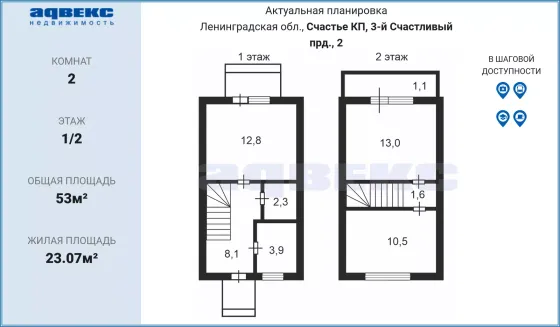 Продажа дома, 53 м², с участком 2 сотки