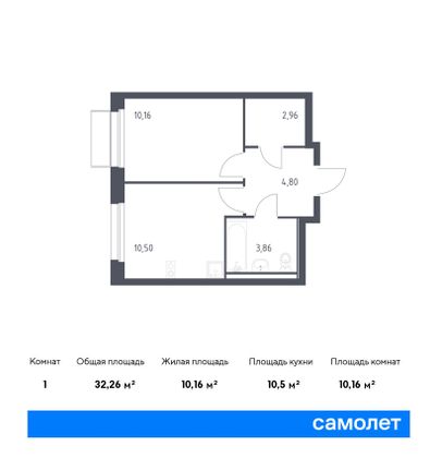 32,3 м², 1-комн. квартира, 2/17 этаж