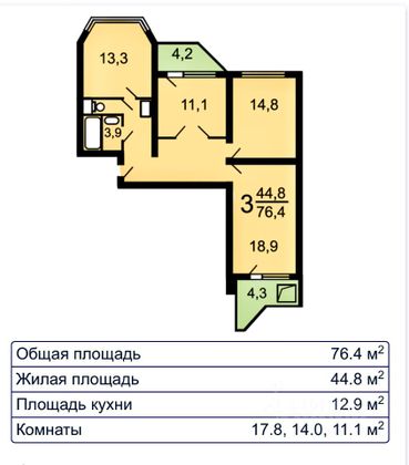 Продажа 3-комнатной квартиры 80 м², 13/25 этаж