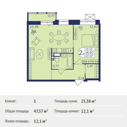Продажа 1-комнатной квартиры 47,6 м², 5/21 этаж