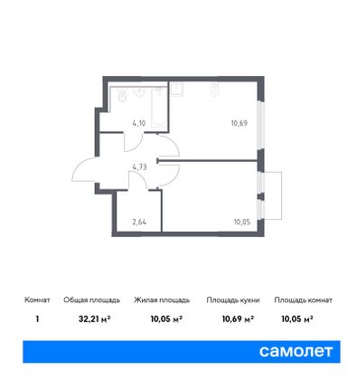 32,2 м², 1-комн. квартира, 6/15 этаж