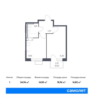 35 м², 1-комн. квартира, 3/10 этаж