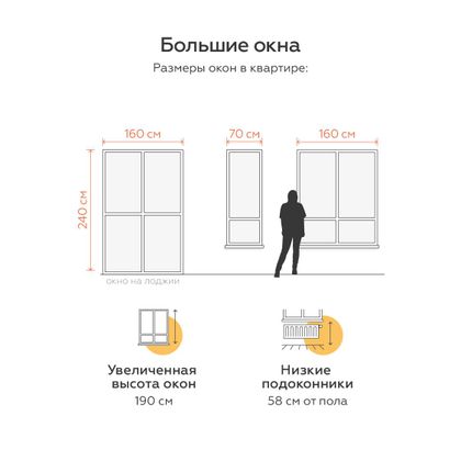 Продажа 2-комнатной квартиры 54,6 м², 1/5 этаж