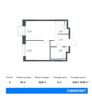 34 м², 1-комн. квартира, 5/10 этаж