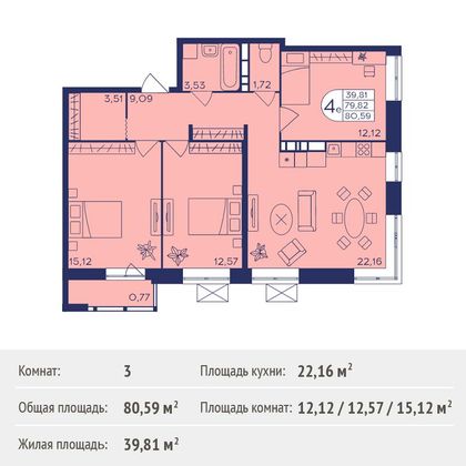 Продажа 3-комнатной квартиры 80,6 м², 17/21 этаж