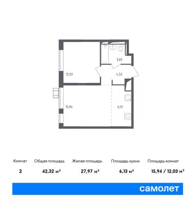 Продажа 2-комнатной квартиры 42,3 м², 5/17 этаж