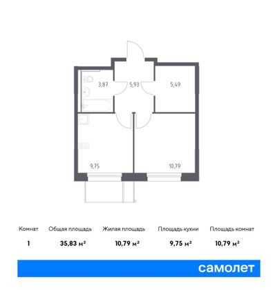 35,8 м², 1-комн. квартира, 8/14 этаж