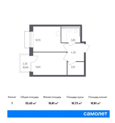 33,4 м², 1-комн. квартира, 4/9 этаж