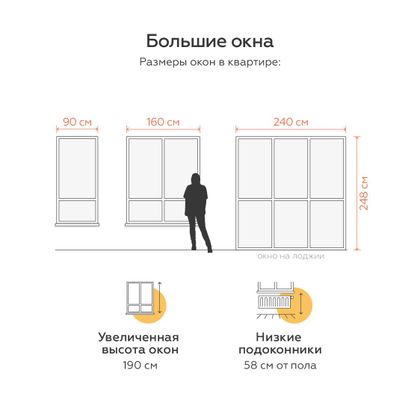 Продажа 1-комнатной квартиры 38,8 м², 1/5 этаж