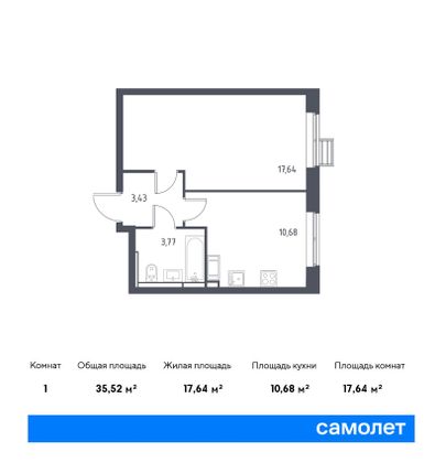 Продажа 1-комнатной квартиры 35,5 м², 5/17 этаж