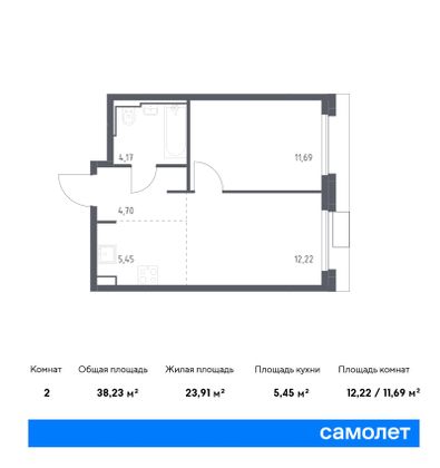 38,2 м², 1-комн. квартира, 14/23 этаж