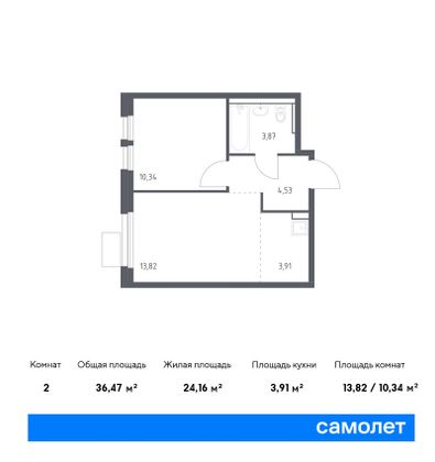 36,5 м², 1-комн. квартира, 15/17 этаж