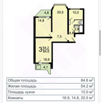 Продажа 3-комнатной квартиры 84,6 м², 2/17 этаж