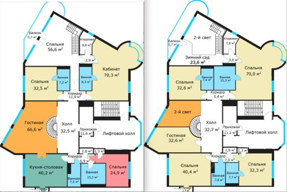 Продажа квартиры со свободной планировкой 753 м², 14/18 этаж