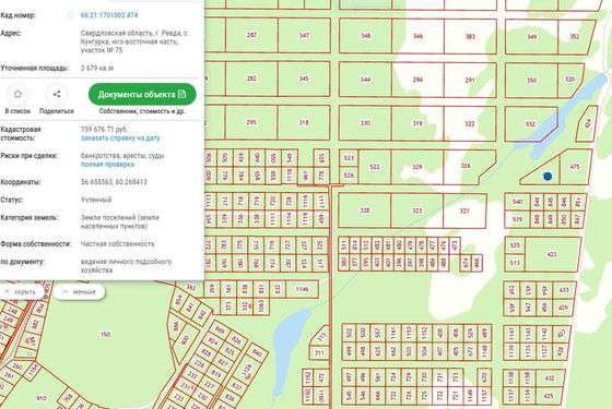 Продажа участка, 36,8 сотки