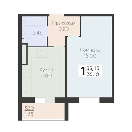 Продажа 1-комнатной квартиры 35,1 м², 9/18 этаж