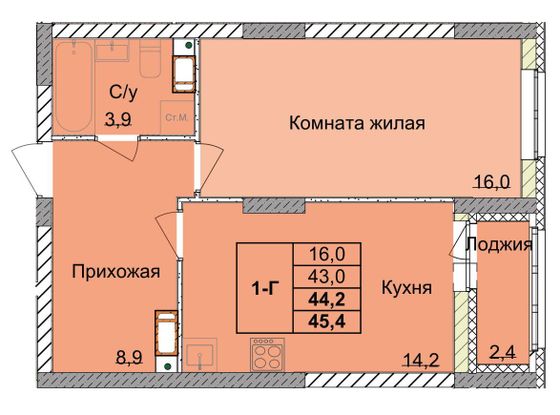 Продажа 1-комнатной квартиры 44,2 м², 18/18 этаж