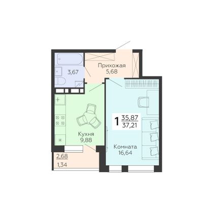 Продажа 1-комнатной квартиры 37,2 м², 14/18 этаж