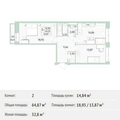 Продажа 2-комнатной квартиры 64,9 м², 6/17 этаж