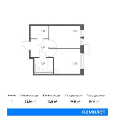 32,8 м², 1-комн. квартира, 13/17 этаж