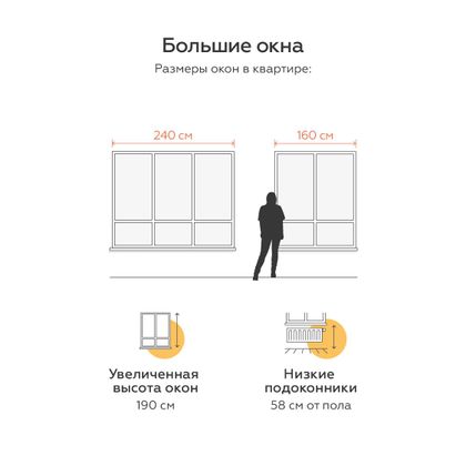 Продажа 1-комнатной квартиры 34,6 м², 1/5 этаж