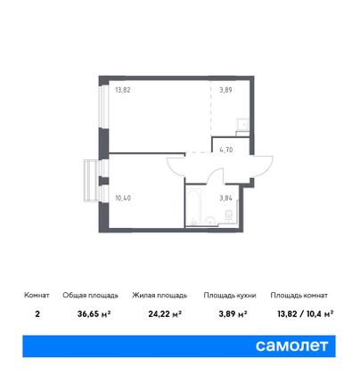 36,7 м², 1-комн. квартира, 6/8 этаж