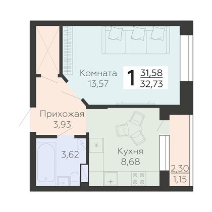 Продажа 1-комнатной квартиры 32,7 м², 10/10 этаж
