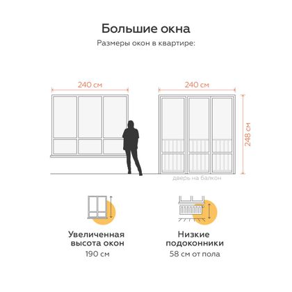 Продажа 1-комнатной квартиры 35,6 м², 1/5 этаж