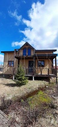 Продажа дома, 251 м², с участком 10 соток