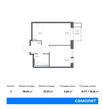 38,3 м², 1-комн. квартира, 17/17 этаж