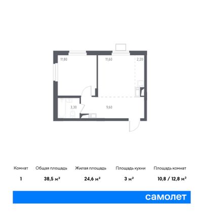 Продажа 1-комнатной квартиры 38,5 м², 6/17 этаж