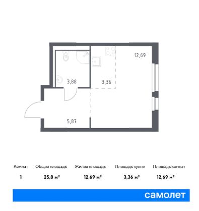 25,8 м², студия, 8/15 этаж