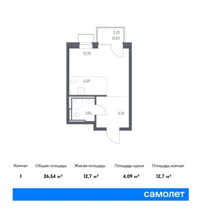 26,5 м², студия, 6/12 этаж