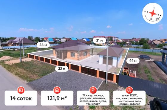 Продажа дома, 121,9 м², с участком 14 соток