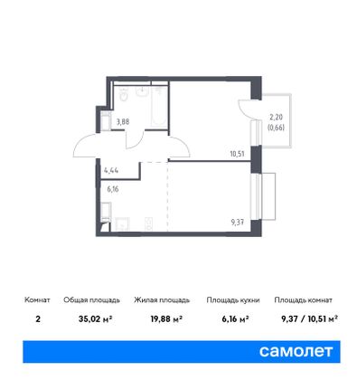 35 м², 1-комн. квартира, 7/10 этаж