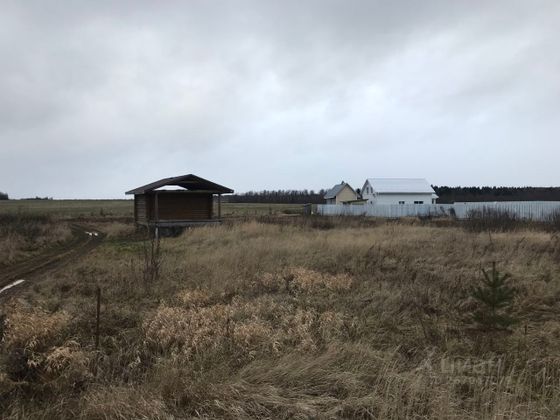 Продажа участка, 20 соток