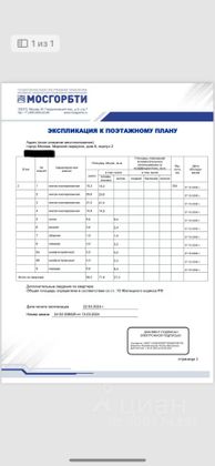 Продажа 4-комнатной квартиры 99,2 м², 2/5 этаж