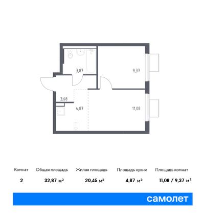 32,9 м², 1-комн. квартира, 17/17 этаж