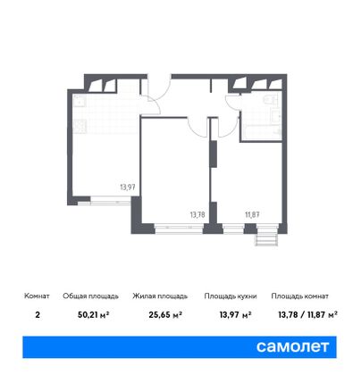 Продажа 2-комнатной квартиры 50,2 м², 14/31 этаж