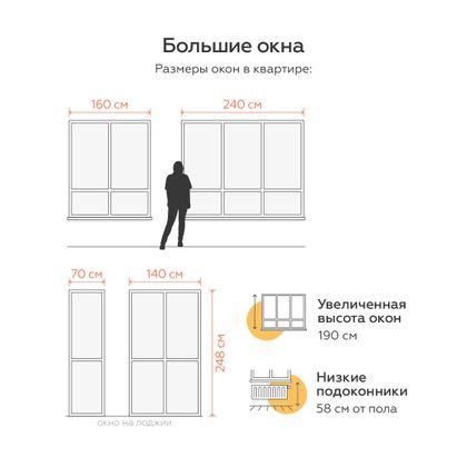 Продажа 2-комнатной квартиры 60,4 м², 1/5 этаж