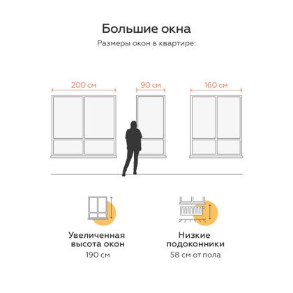 Продажа 1-комнатной квартиры 33,9 м², 1/5 этаж