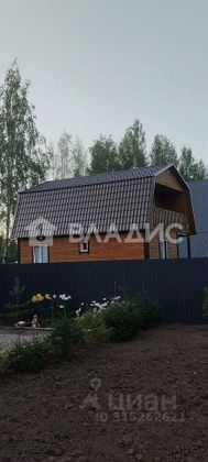 Продажа дома, 71 м², с участком 6 соток